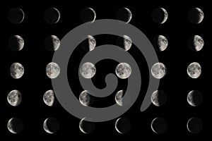 Phases of the Moon,Â Lunar cycle